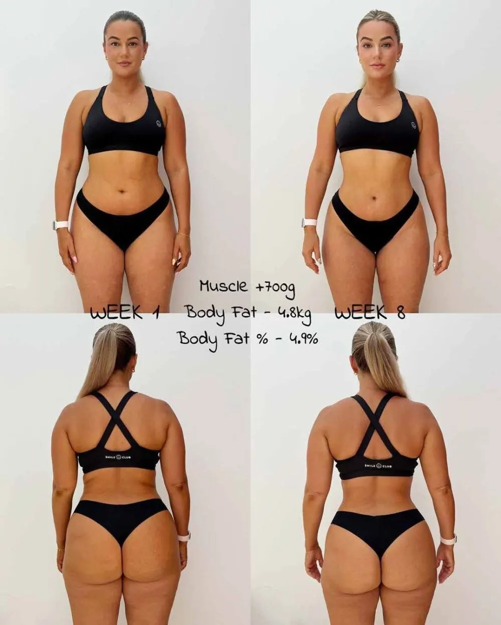 Evoluție Jordi Shape între săptămâna 4 și săptămâna 8 — masă musculară crescută și grăsime corporală redusă