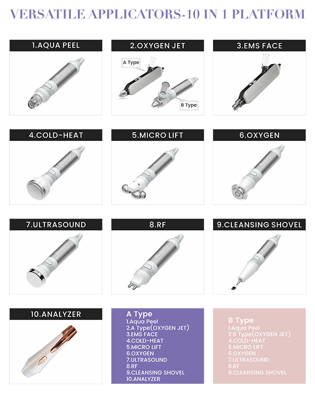 Hydrapure Oxygeneo - aplicatoare pentru tratament facial